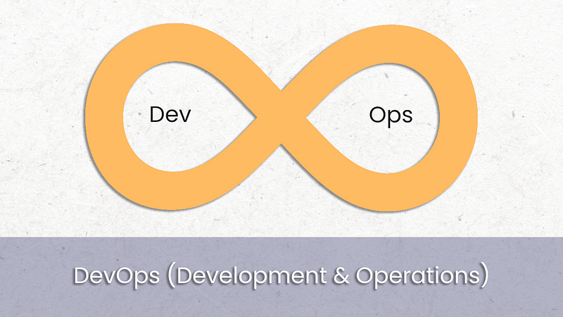 Symbolizing continuous improvement in DevOps