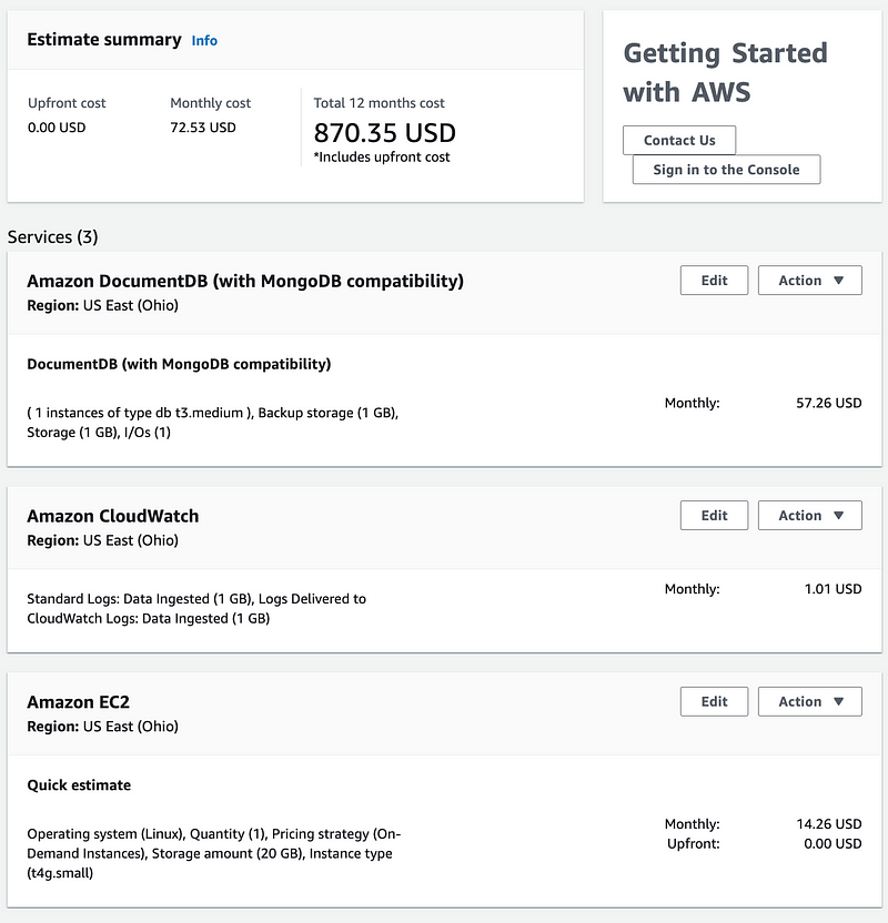 AWS pricing breakdown