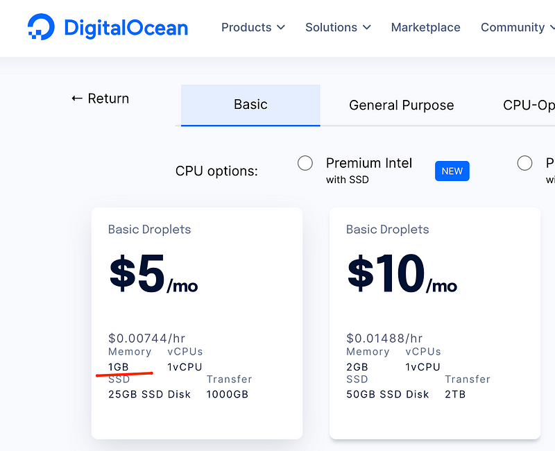 Digital Ocean pricing overview