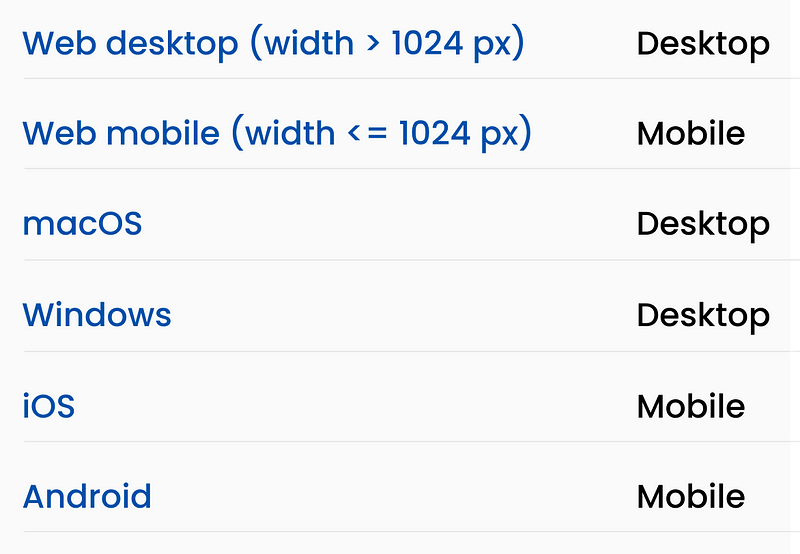 Device and scale comparison table