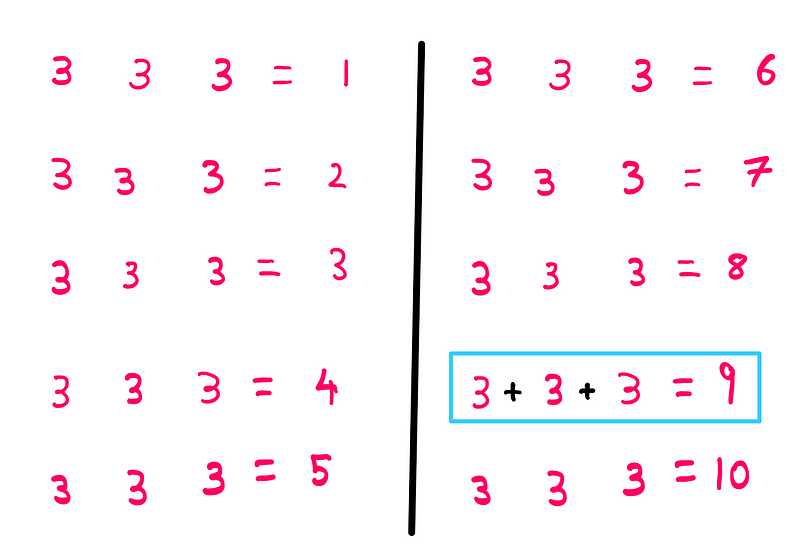 Step-by-step solution for one equation