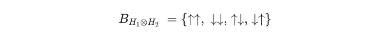 Representation of basis states in Hilbert space