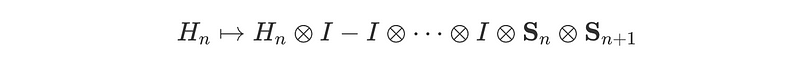 Diagram illustrating Hamiltonian extension