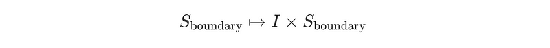 Illustration of boundary adjustment in Hamiltonian