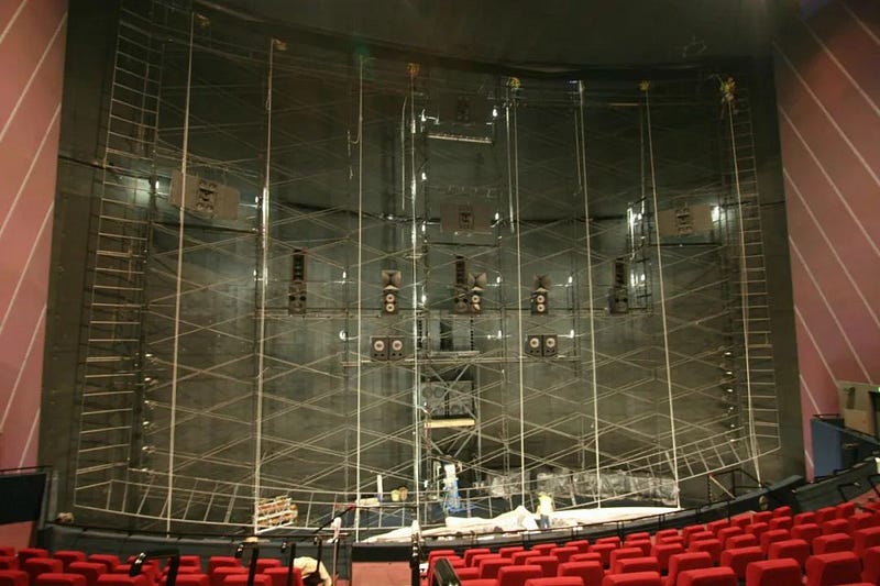 Behind-the-scenes of an IMAX theater