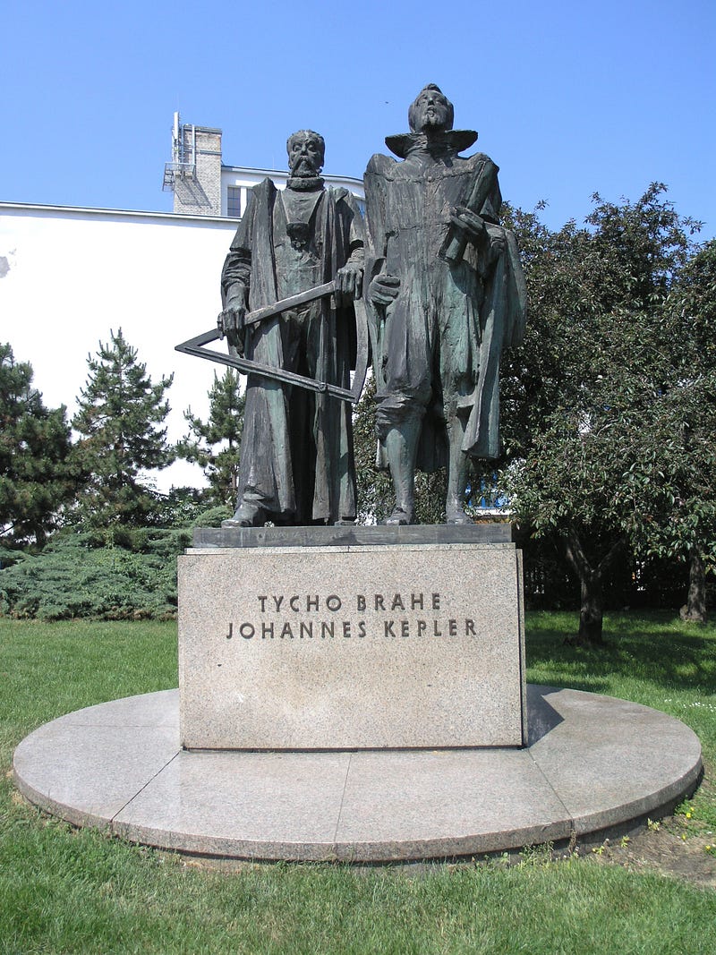 Statue of Tycho Brahe and Johannes Kepler in Prague