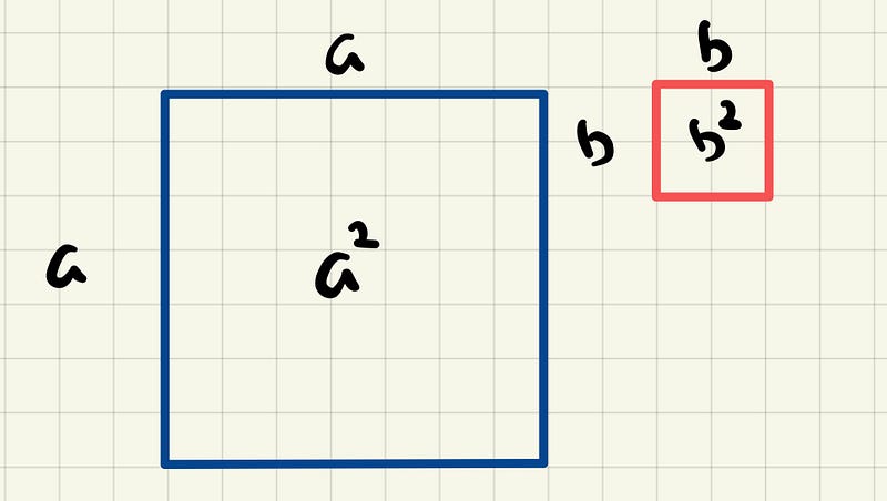 Resulting shape from area subtraction