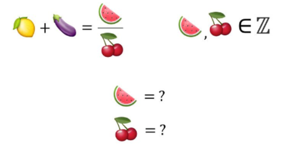 Final Expression in Fruit Math