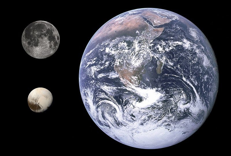 Comparison of Pluto to Earth and the Moon