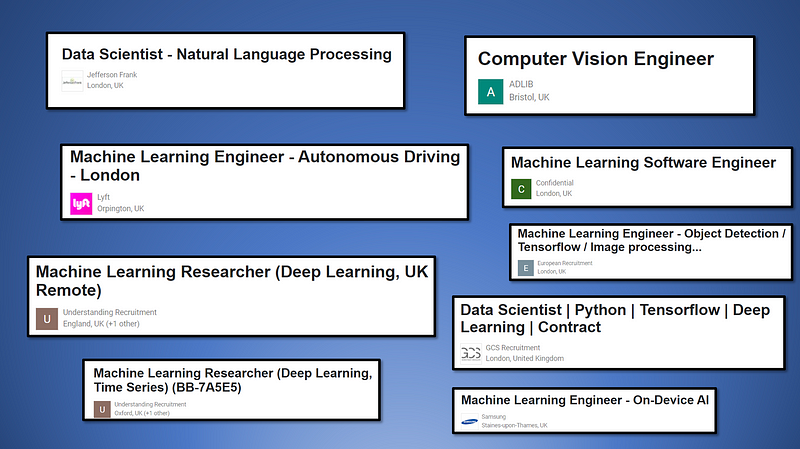 The Demand for Specialized AI Roles