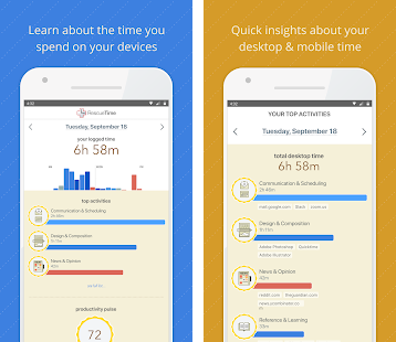 RescueTime app interface focusing on time management