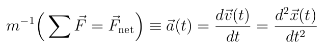 Fundamental physics equation