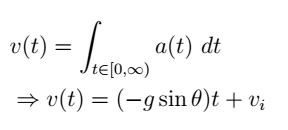 Velocity function