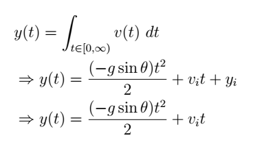 Displacement function