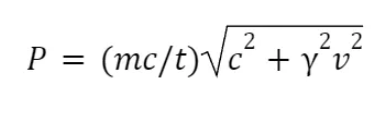 Diagram of the God Power Equation