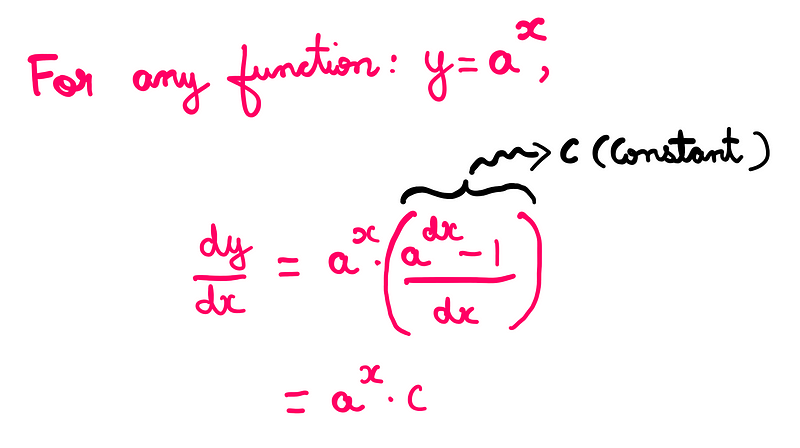 Mathematical representation of growth constants