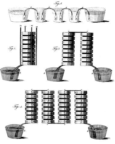 Voltaic pile illustration