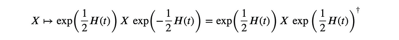 Representation of spinor map in angular velocity