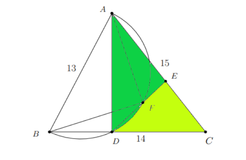 Similar triangles AED and ADC